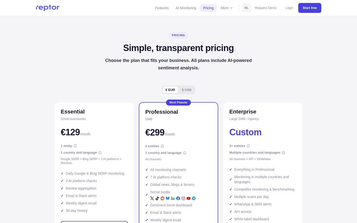 Reptor Pricing
