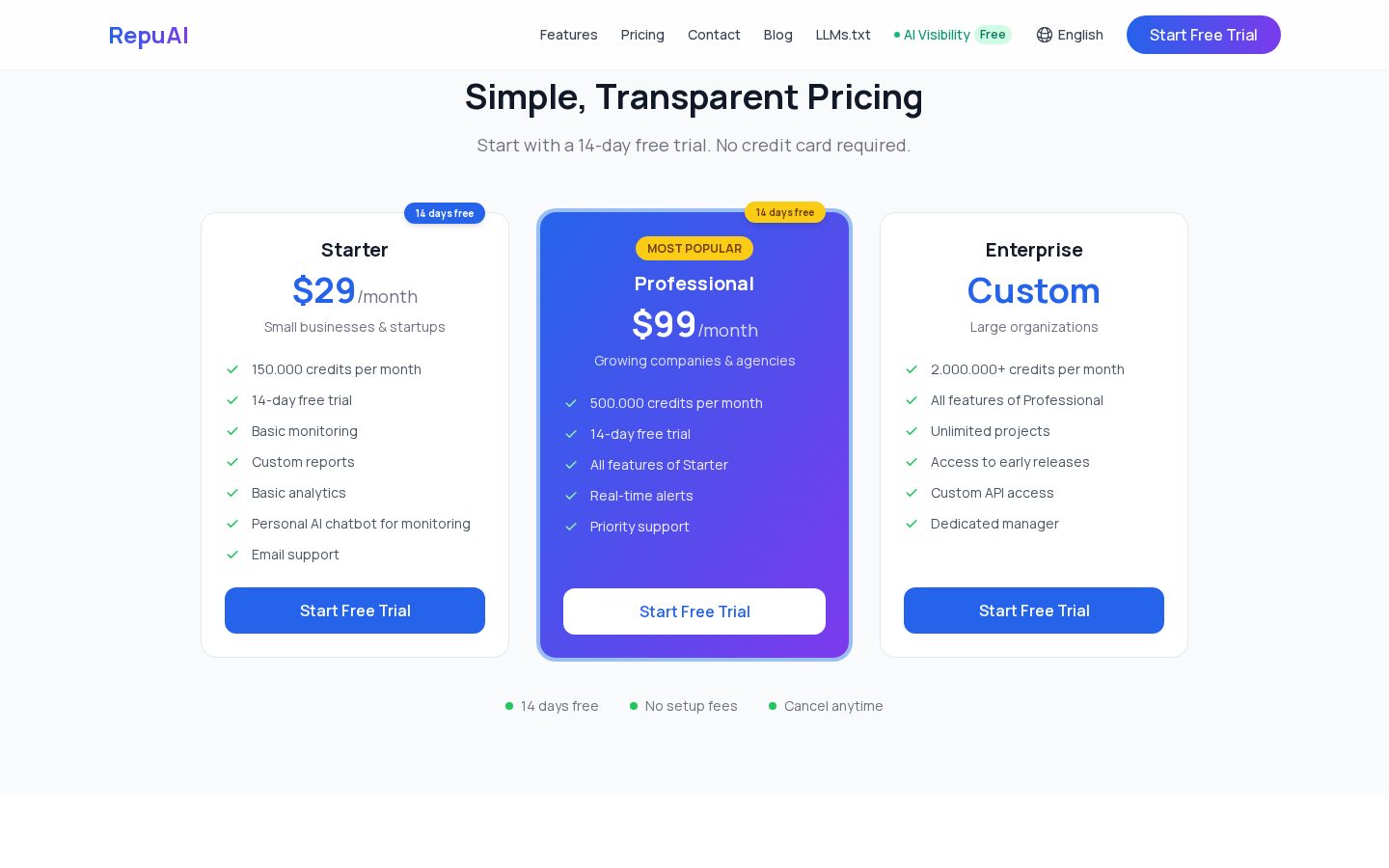RepuAI Pricing