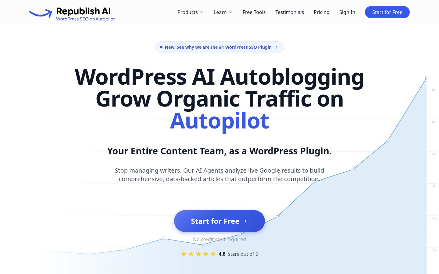 Republish AI Homepage