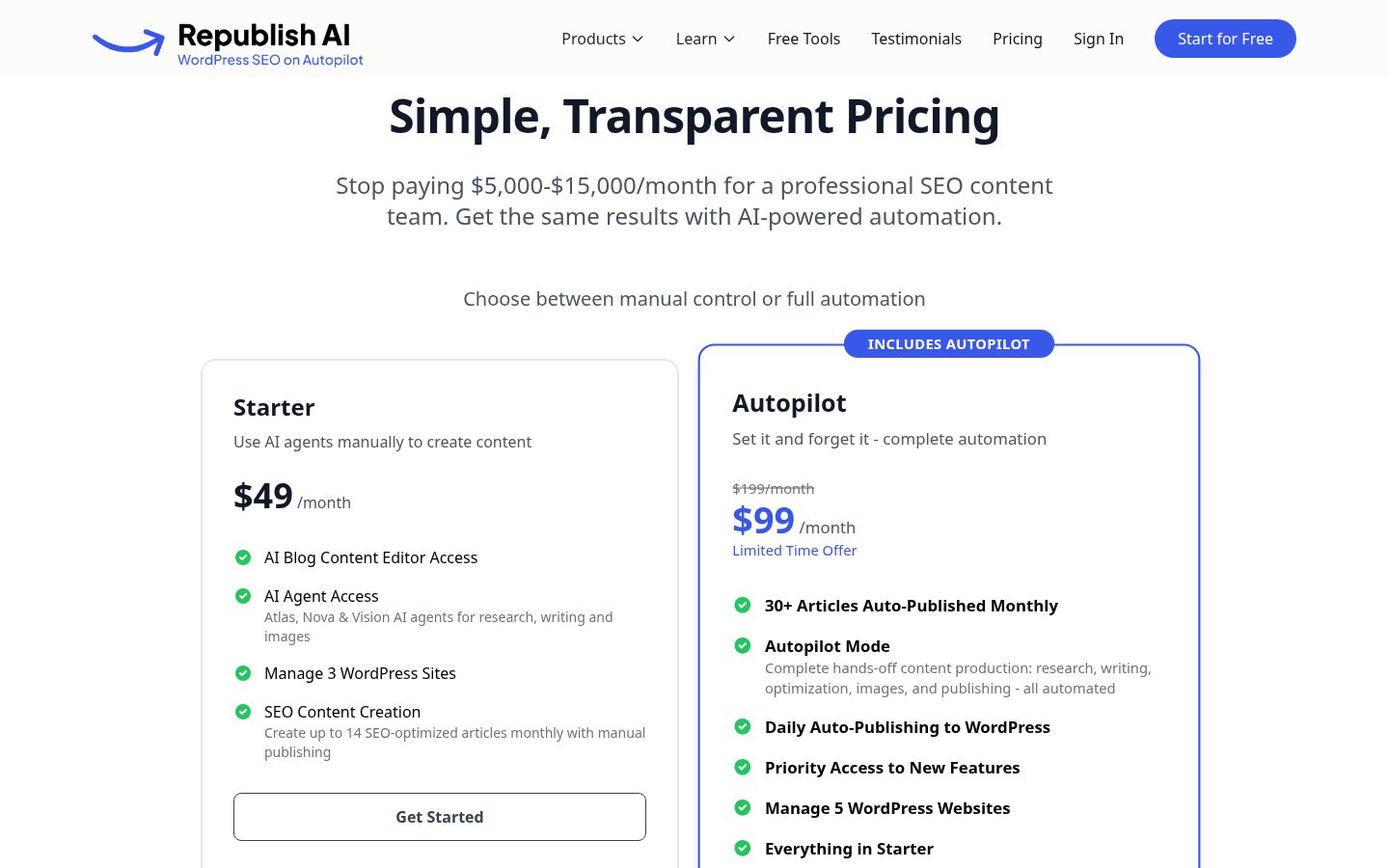 Republish AI Pricing