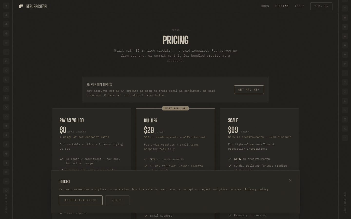 RepurposeAPI Pricing