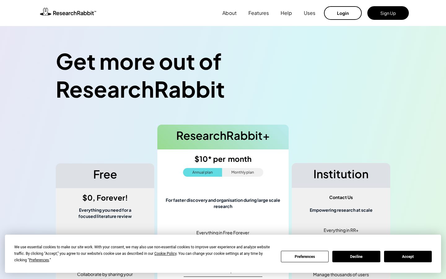 ResearchRabbit Pricing