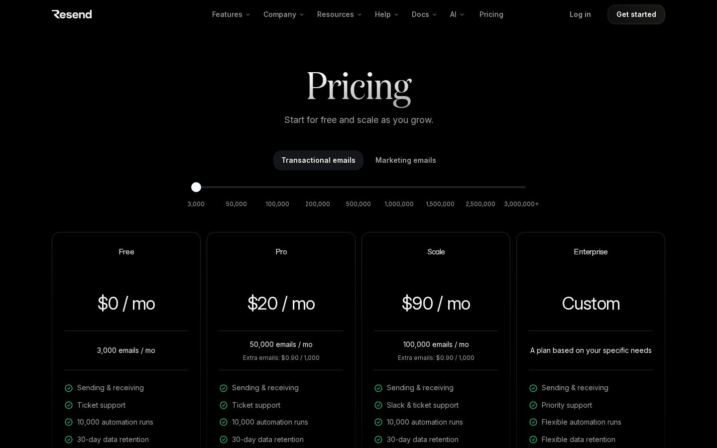 Resend CLI 2.0 Pricing
