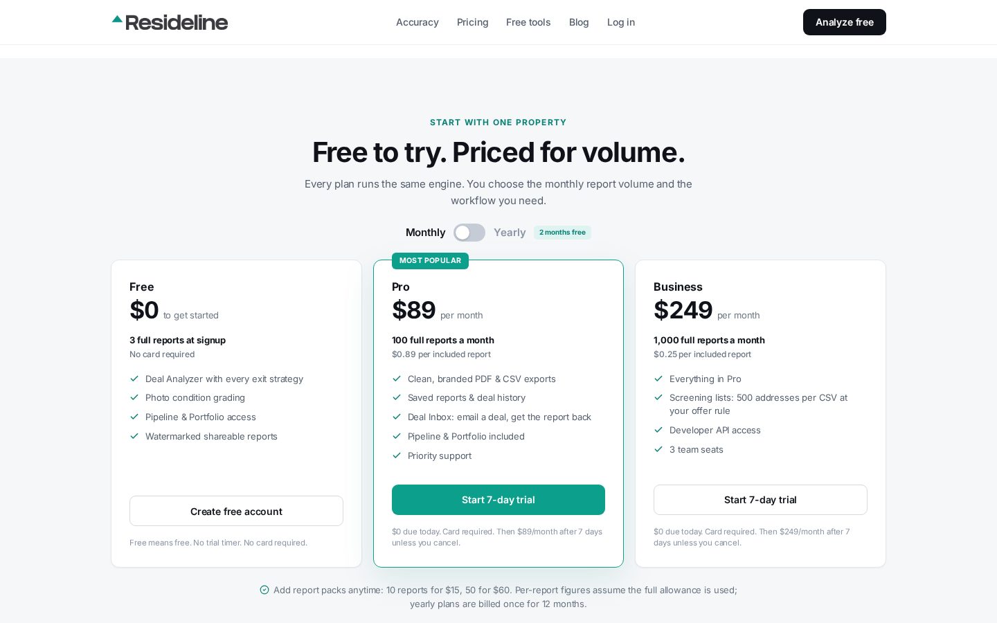 Resideline Pricing