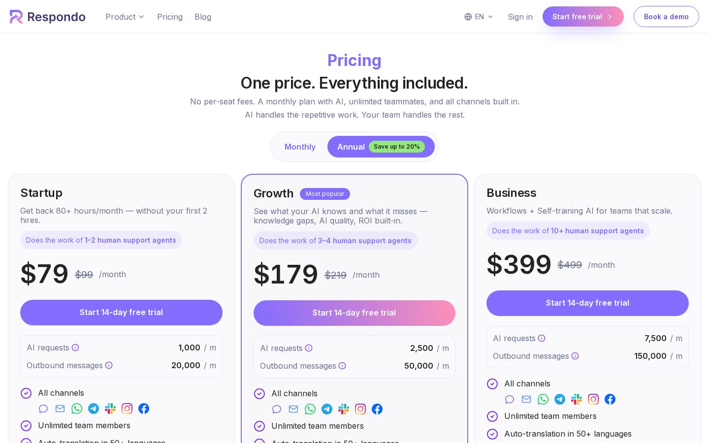 Respondo Pricing