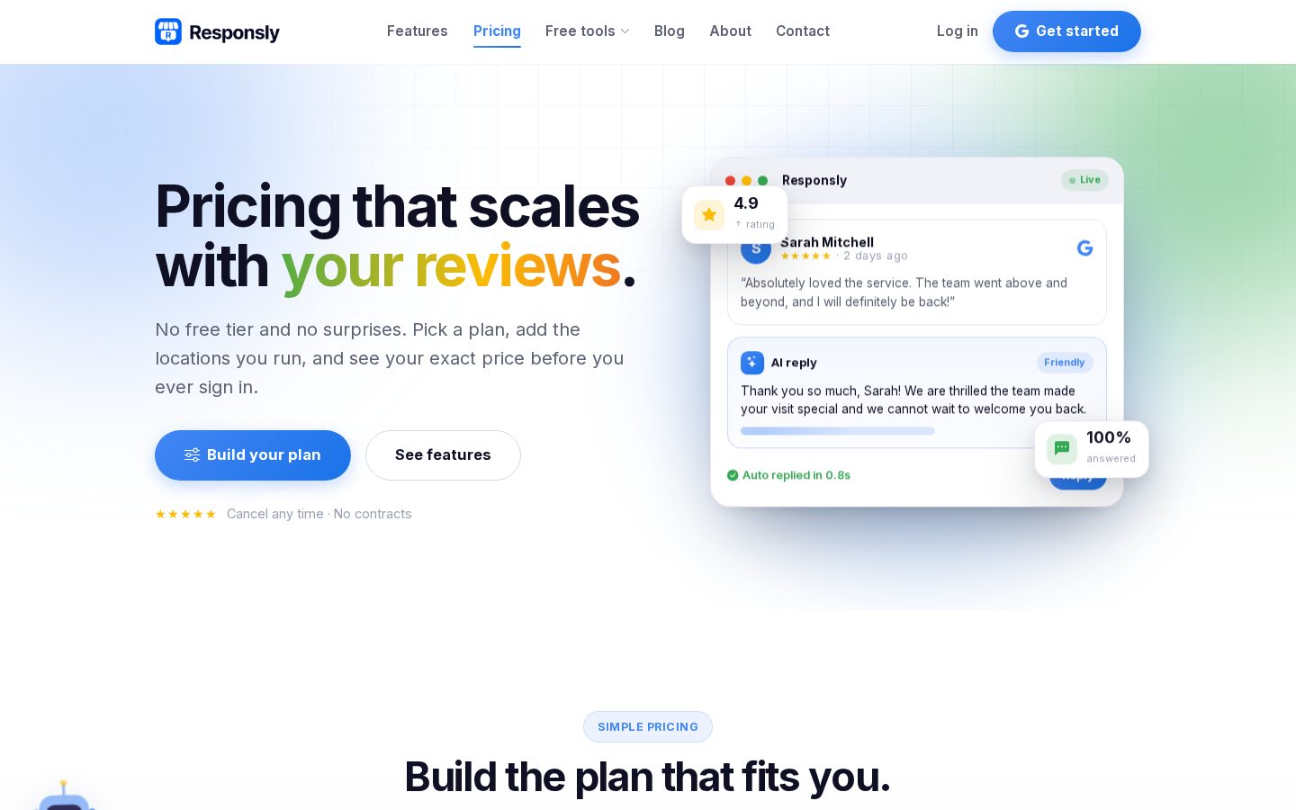 Responsly AI Pricing
