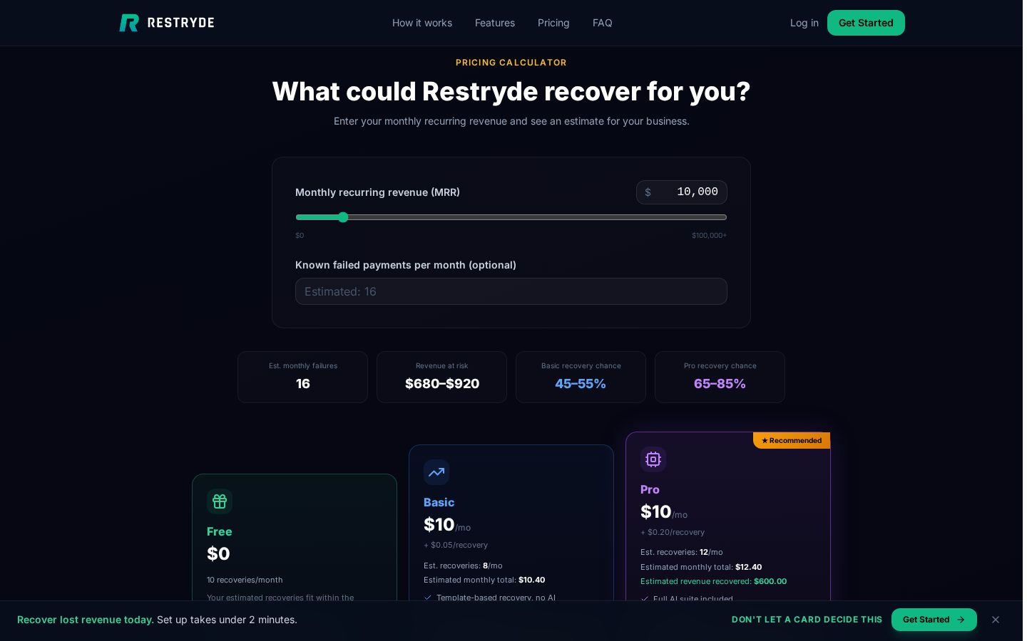 Restryde Pricing