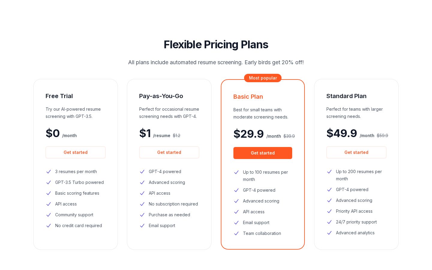 Resume Screener AI Pricing