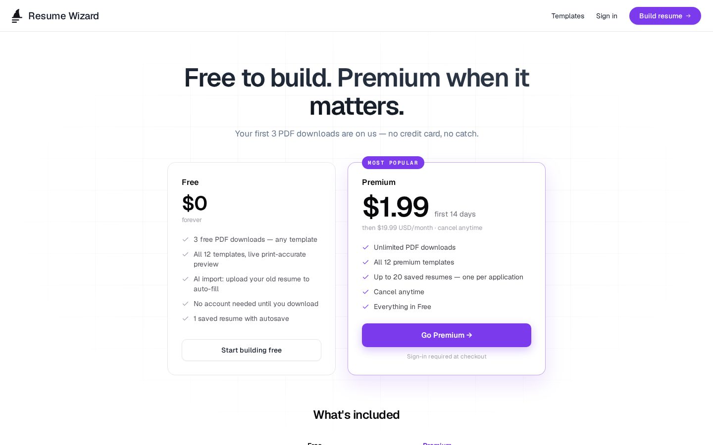 Resume Wizard Pricing