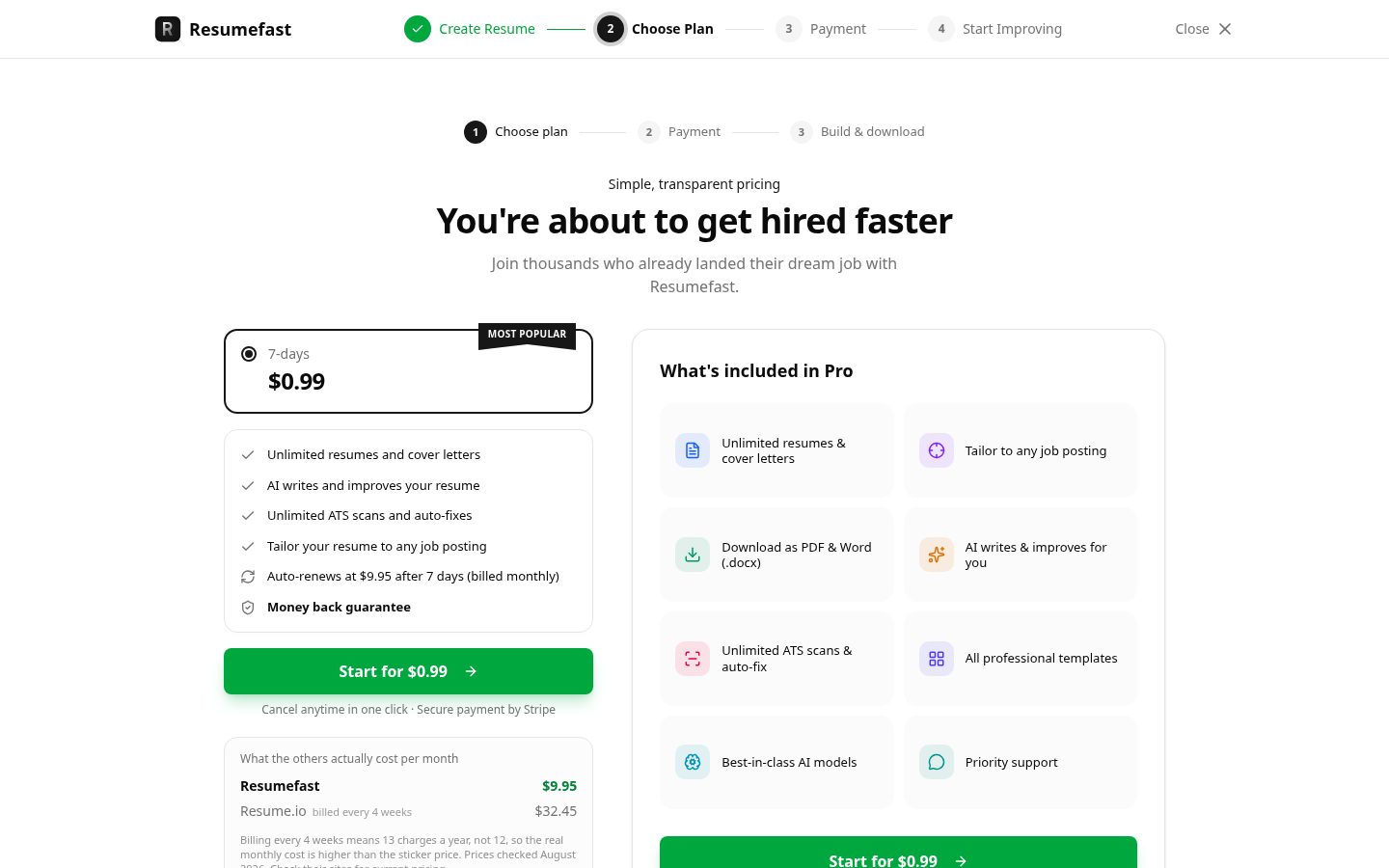 Resumefast Pricing