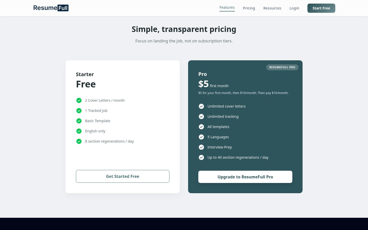 ResumeFull Pricing