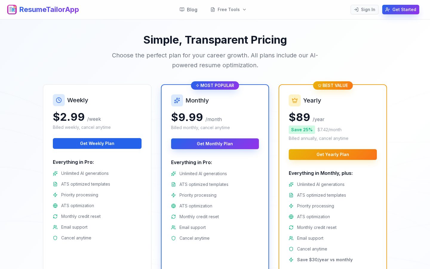 Resumetailorapp Pricing
