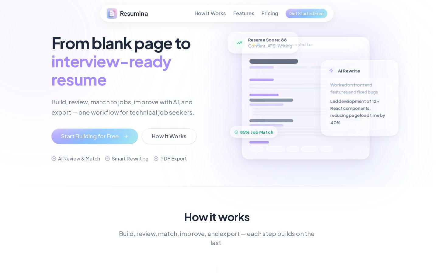 Resumina Homepage