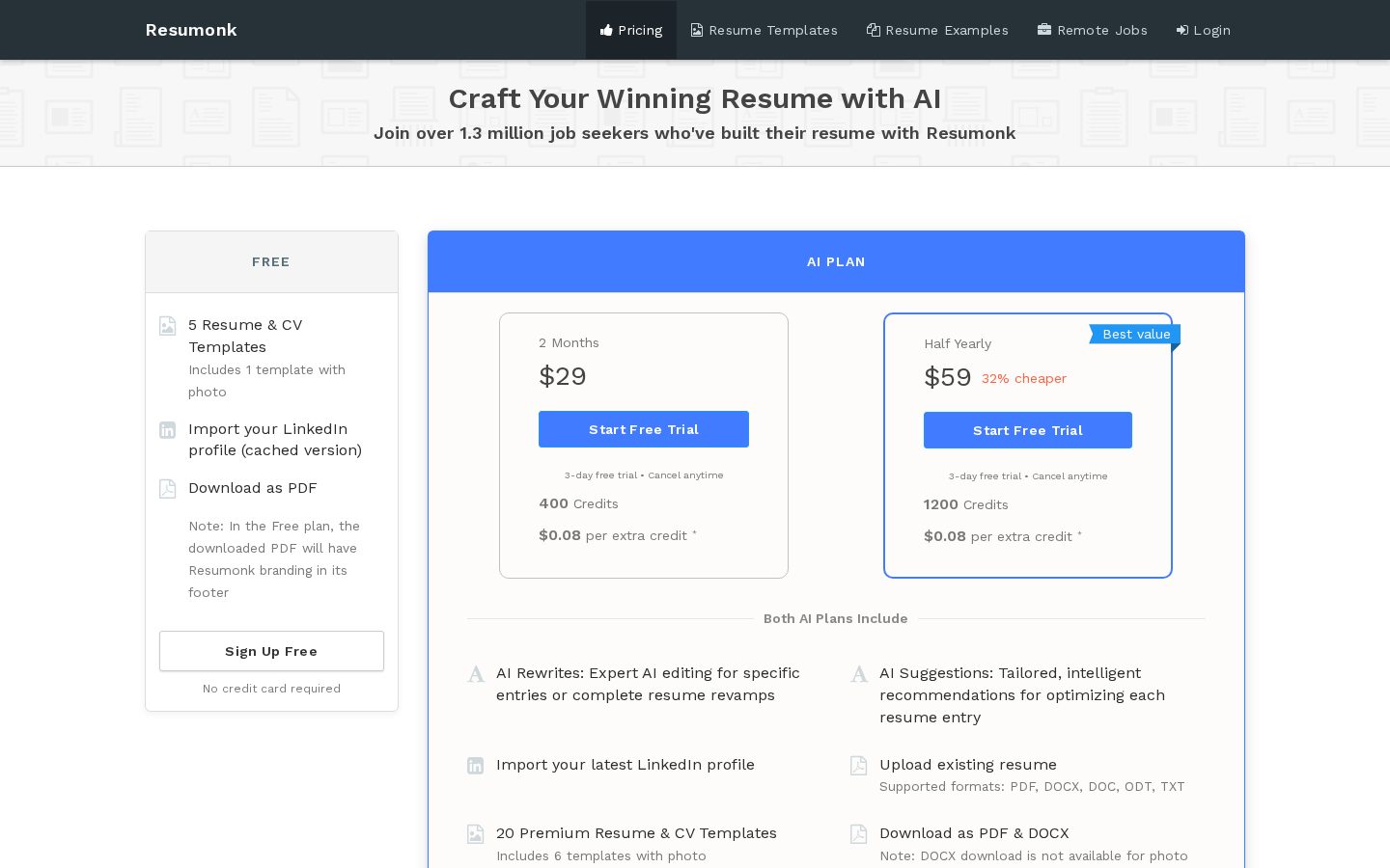 Resumonk Pricing