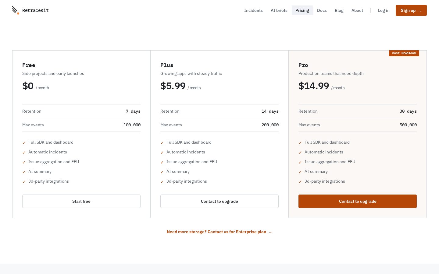RetraceKit Pricing