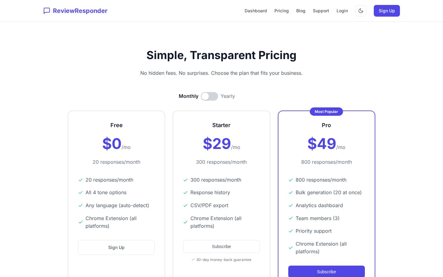 ReviewResponder Pricing