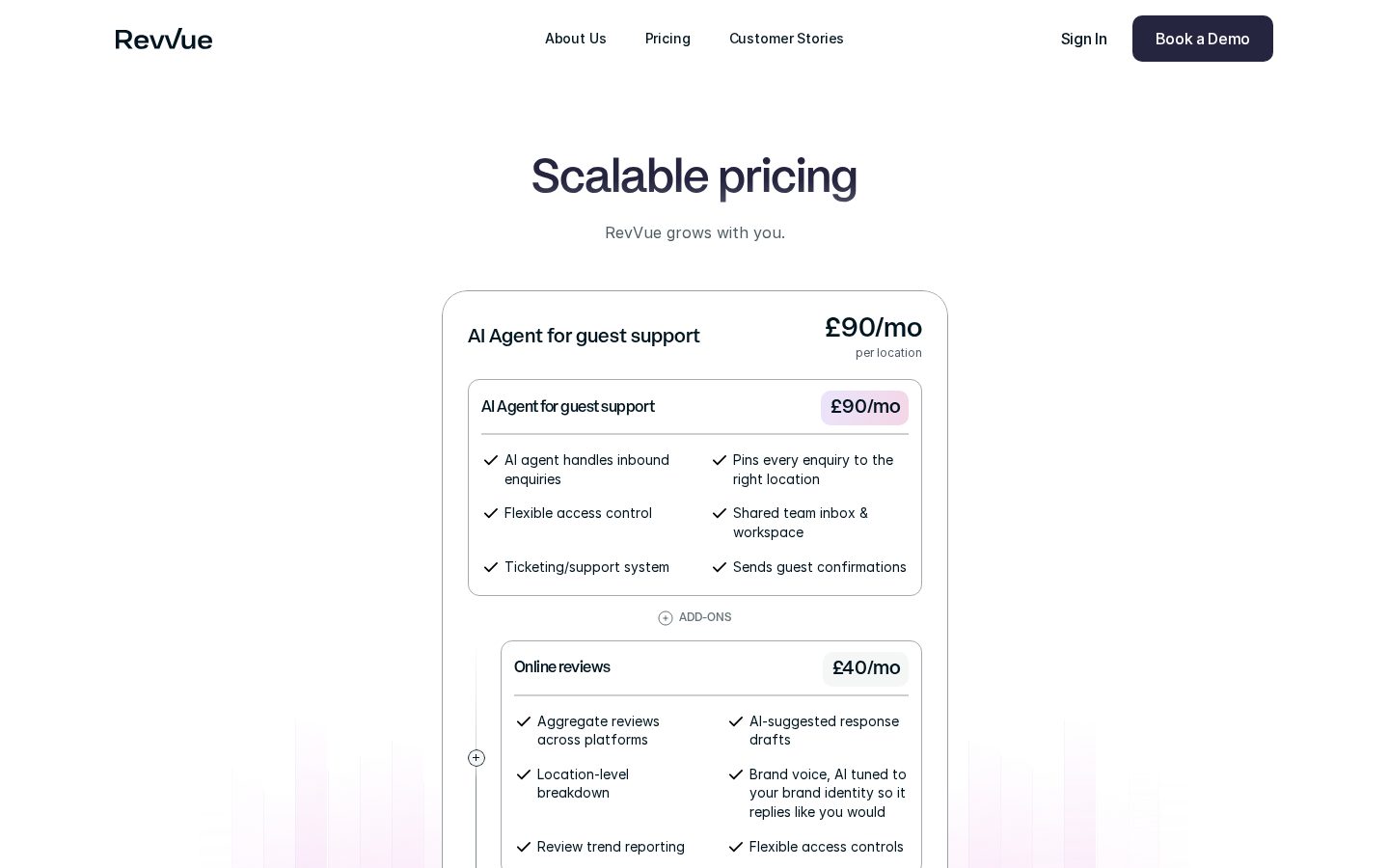 RevVue Pricing