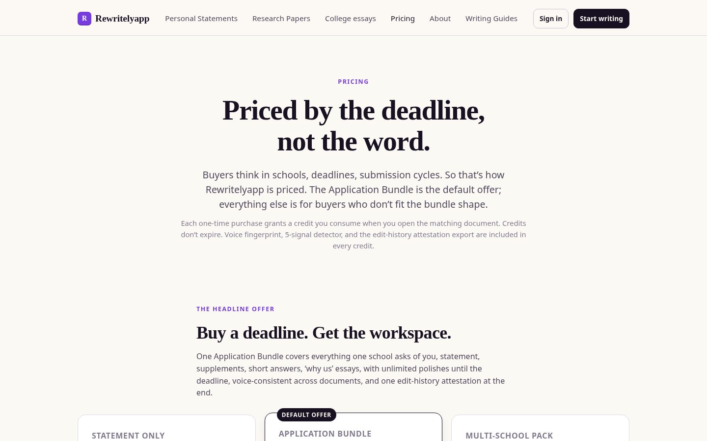 RewritelyApp Pricing