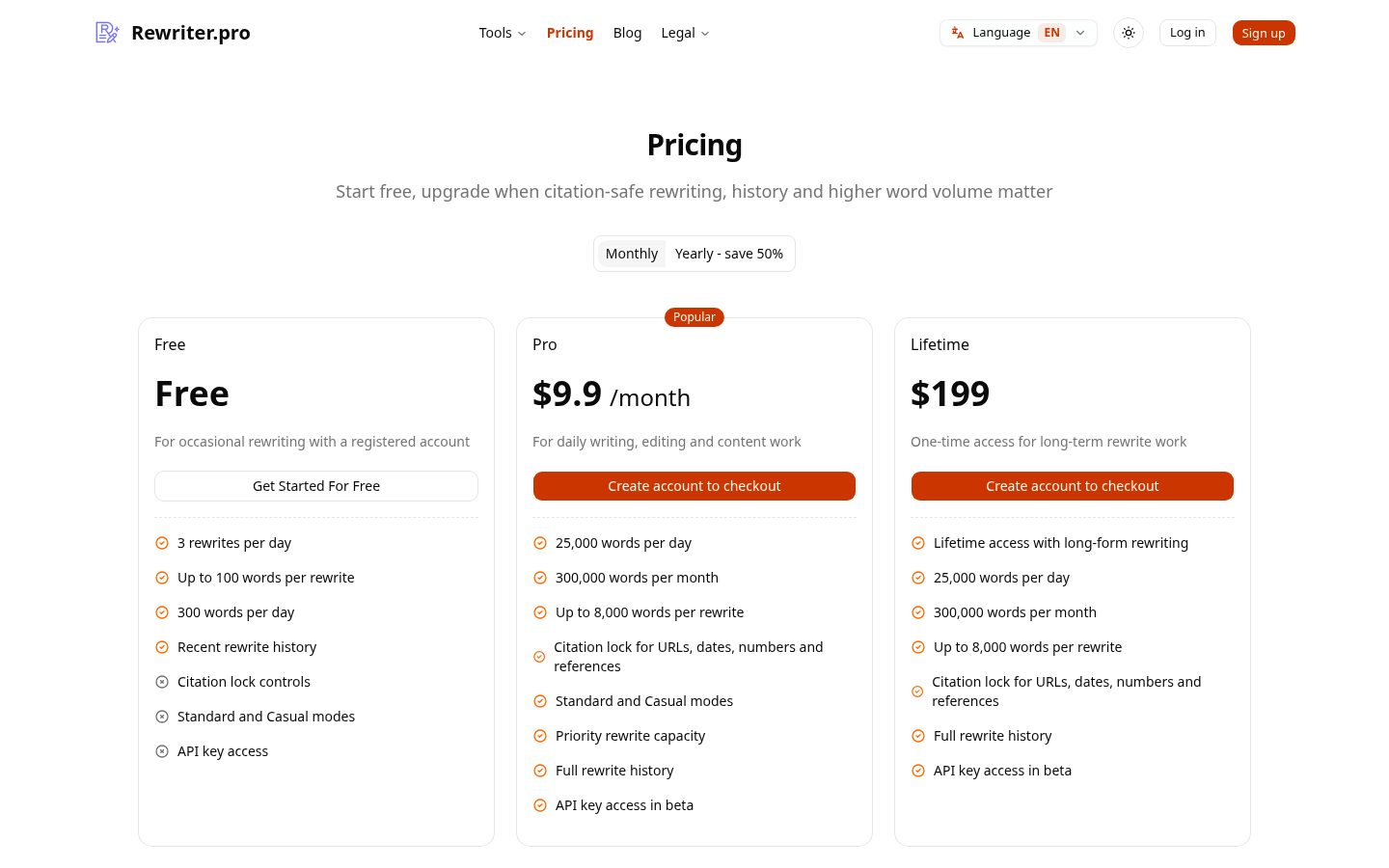 Rewriter Pro Pricing