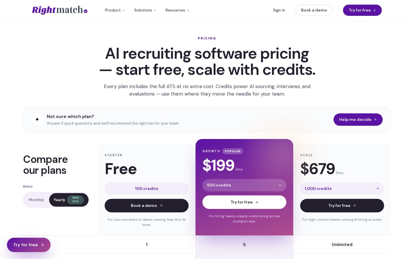 RightMatch AI Pricing