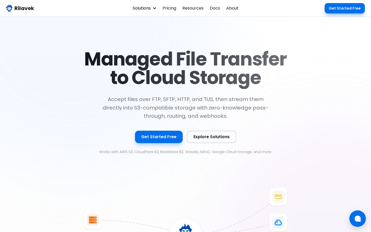 Rilavek Homepage