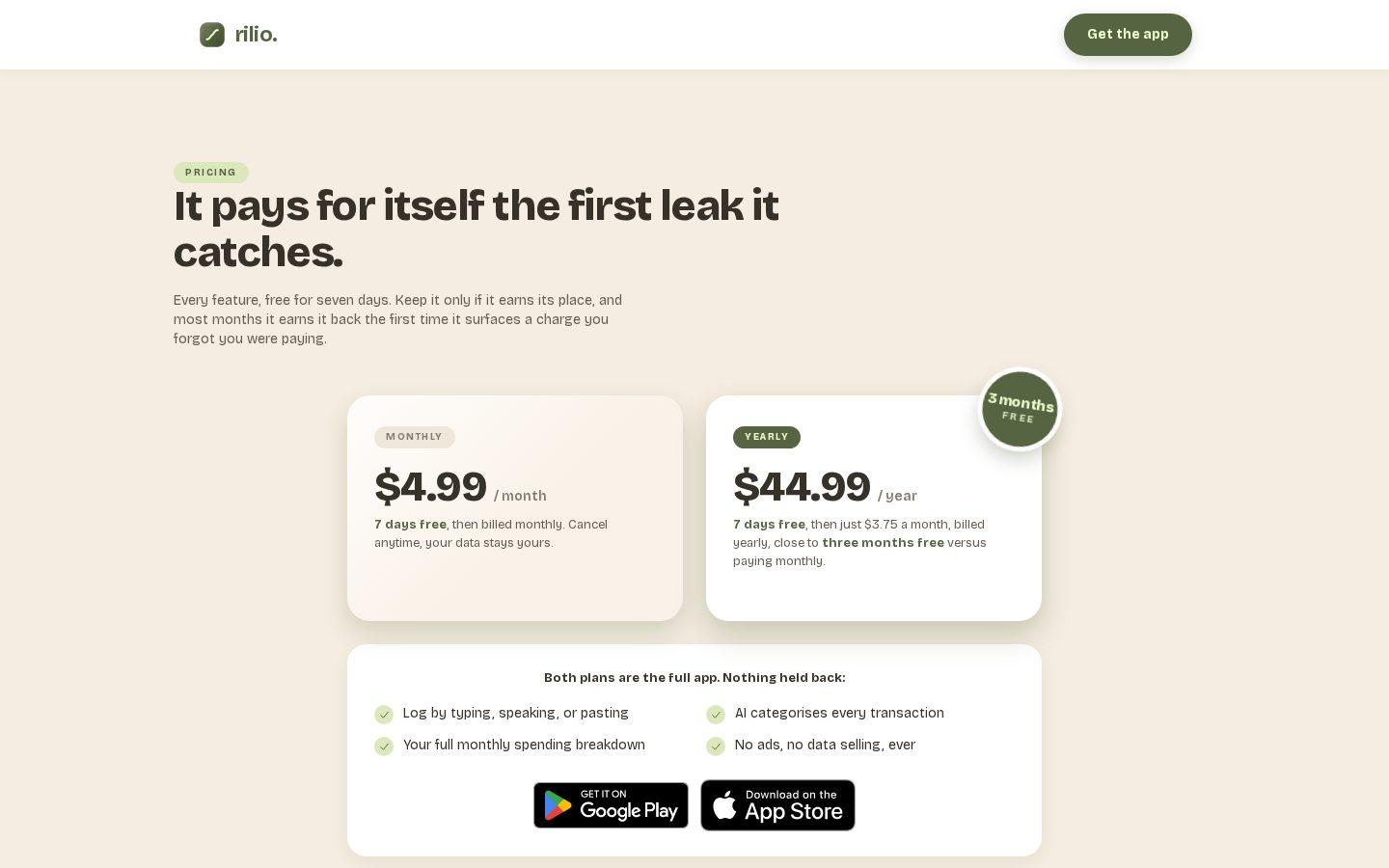 Rilio Pricing