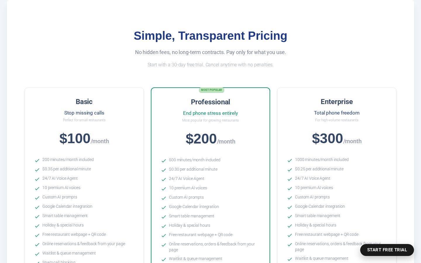 RingFoods Pricing