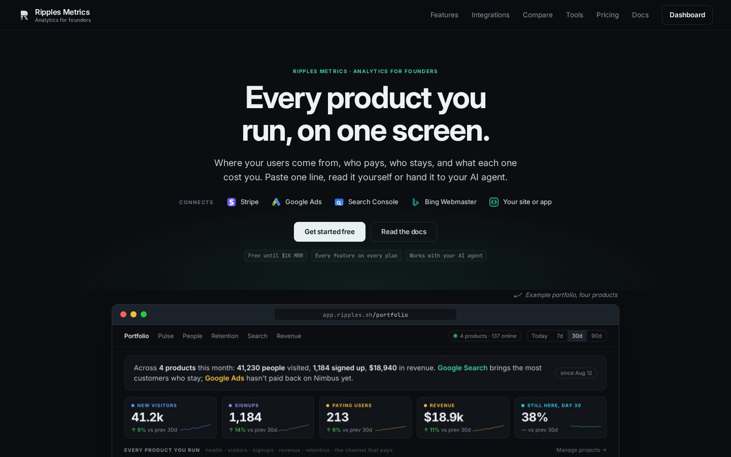 Ripples Metrics Homepage