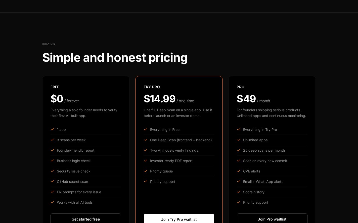 Rismon.ai Pricing