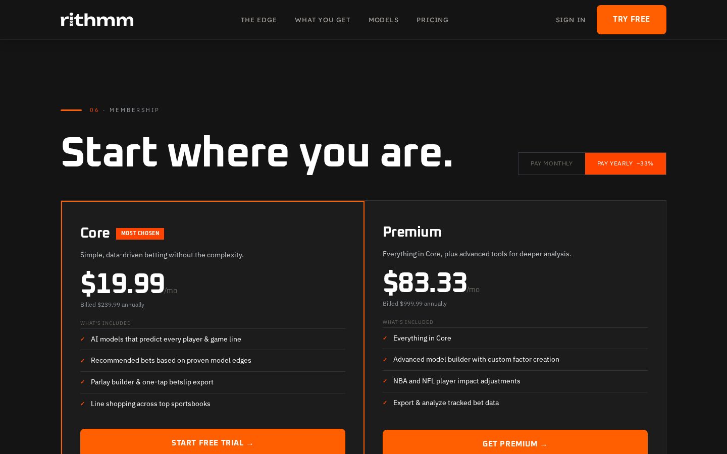 Rithmm Pricing