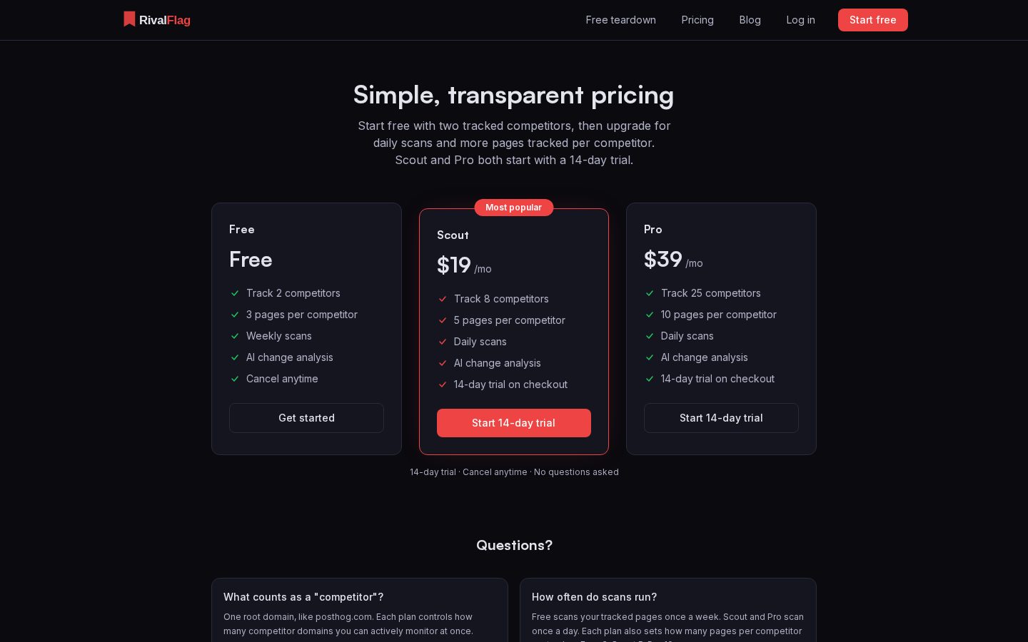 RivalFlag Pricing
