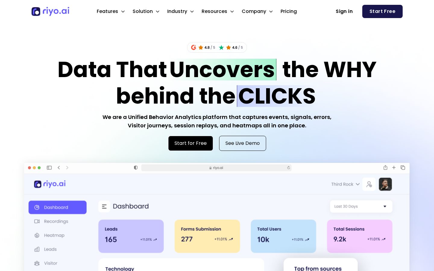 Riyo.ai Homepage