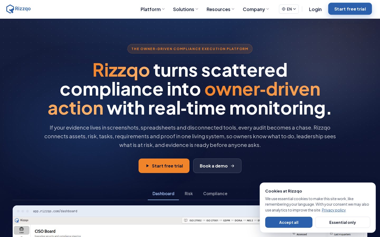 Rizzqo Homepage