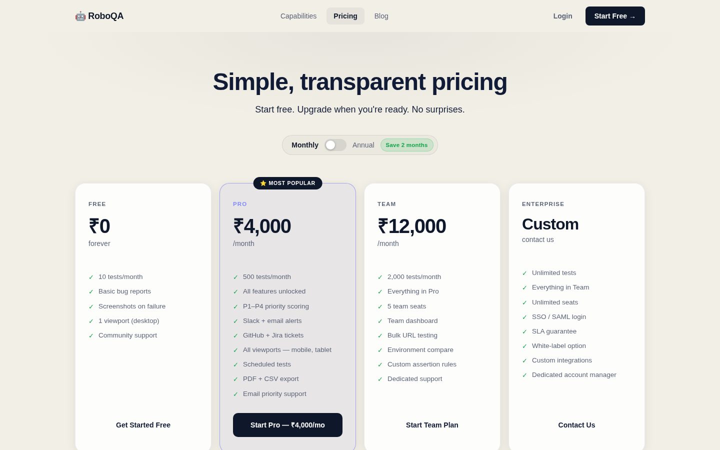 RoboQA Pricing
