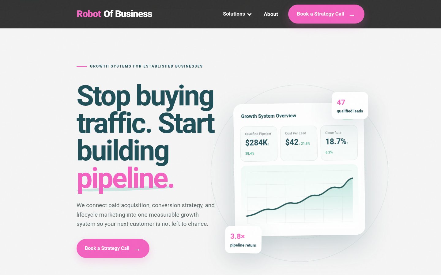 Robot of Business Homepage