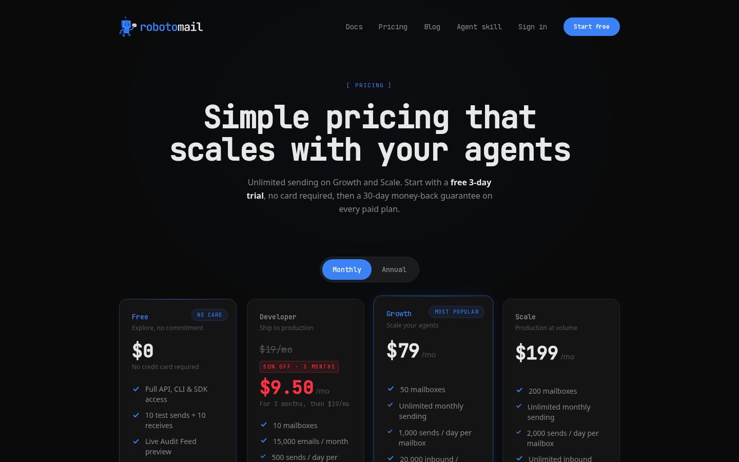 Robotomail Pricing