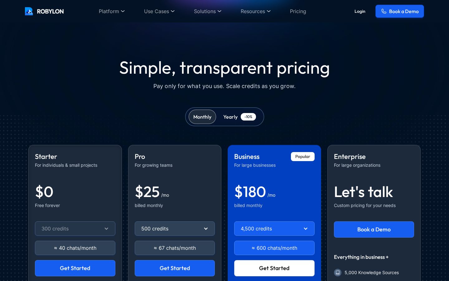 Robylon AI Pricing