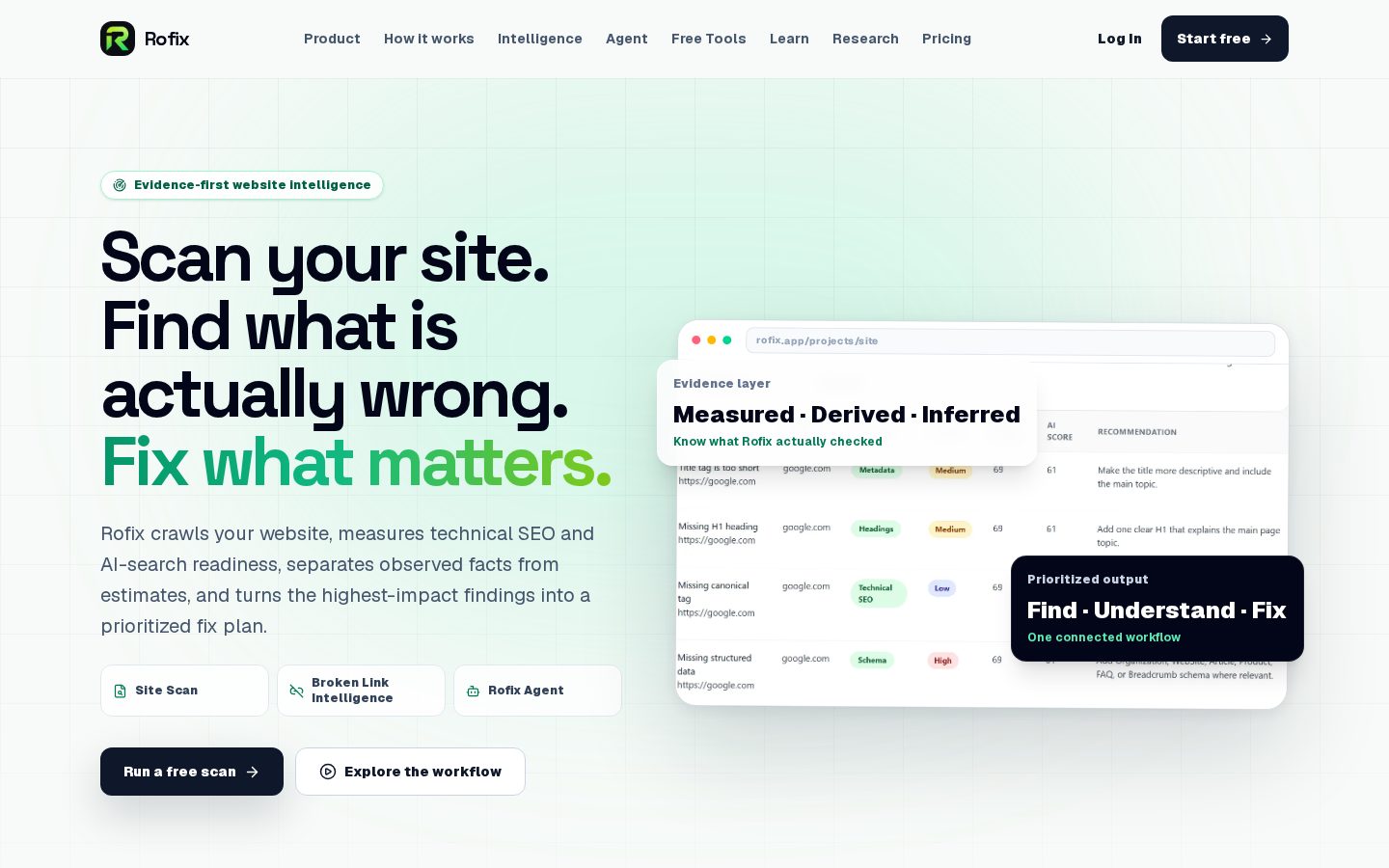 Rofix Homepage