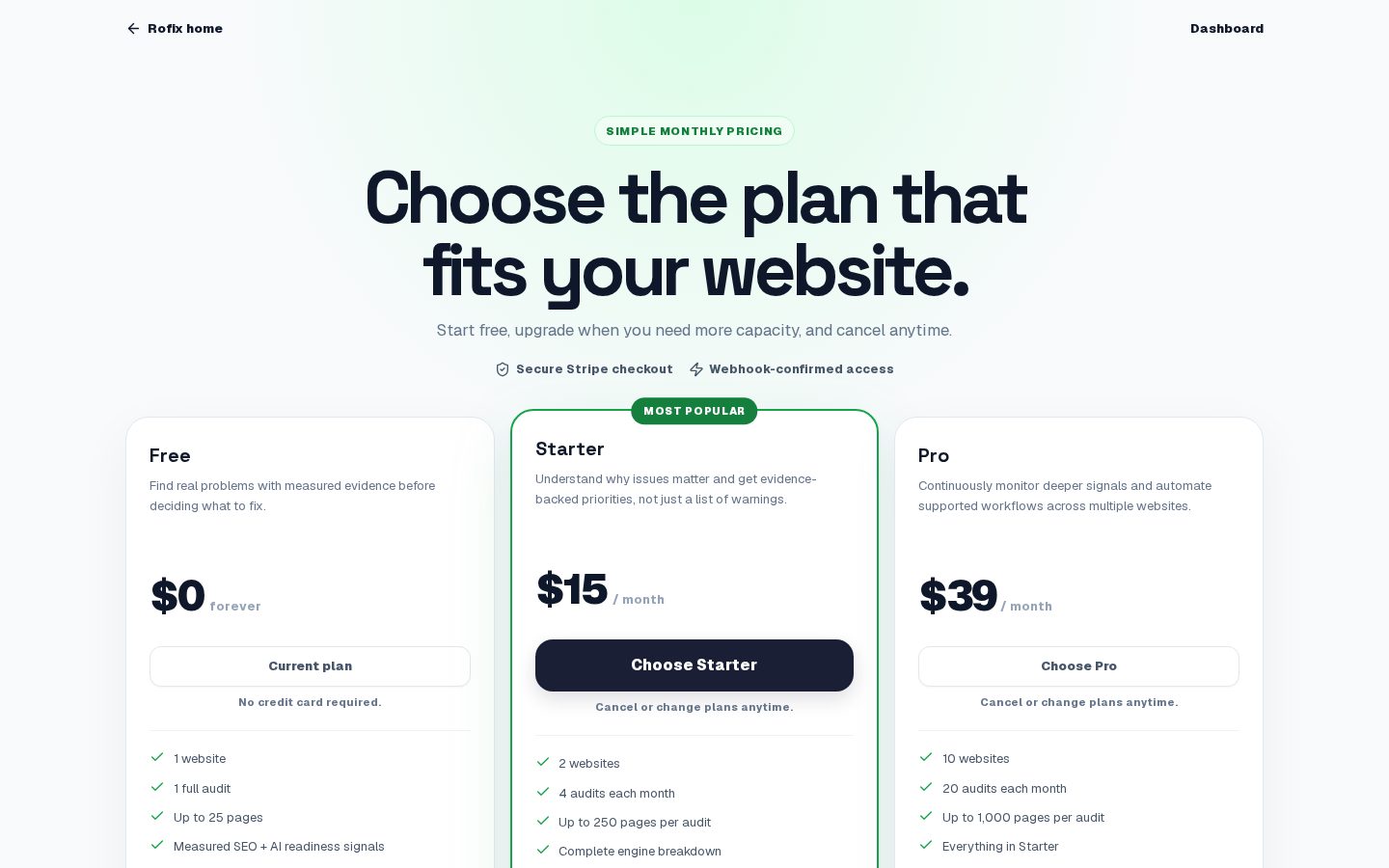 Rofix Pricing