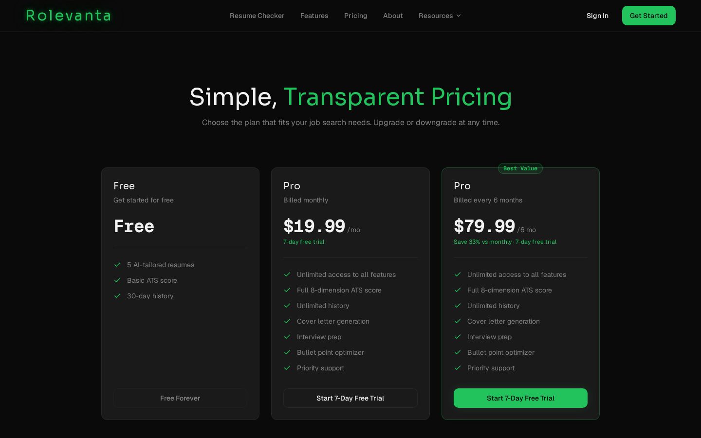 Rolevanta Pricing