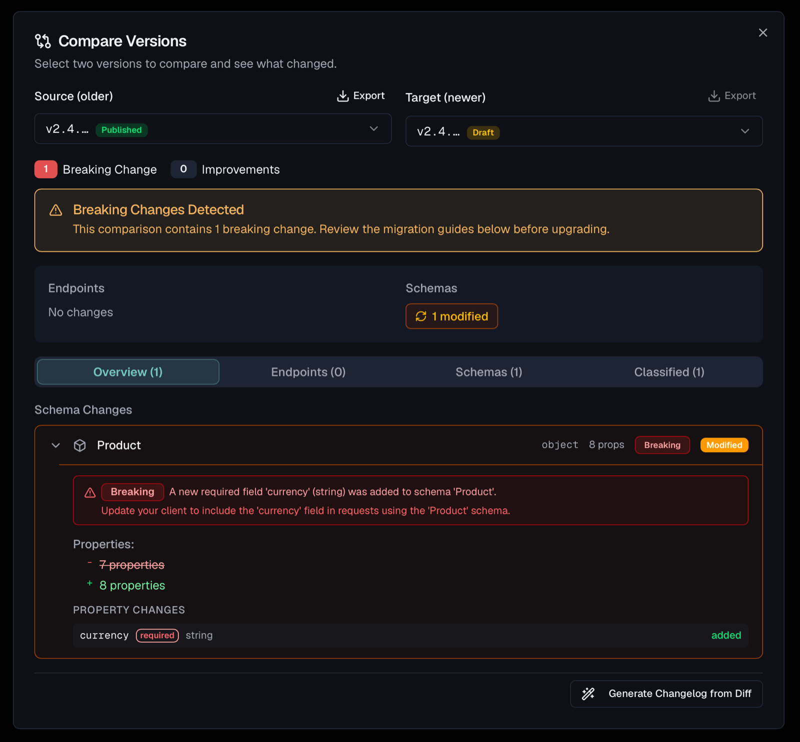 The version diff flags a breaking change before it is published.