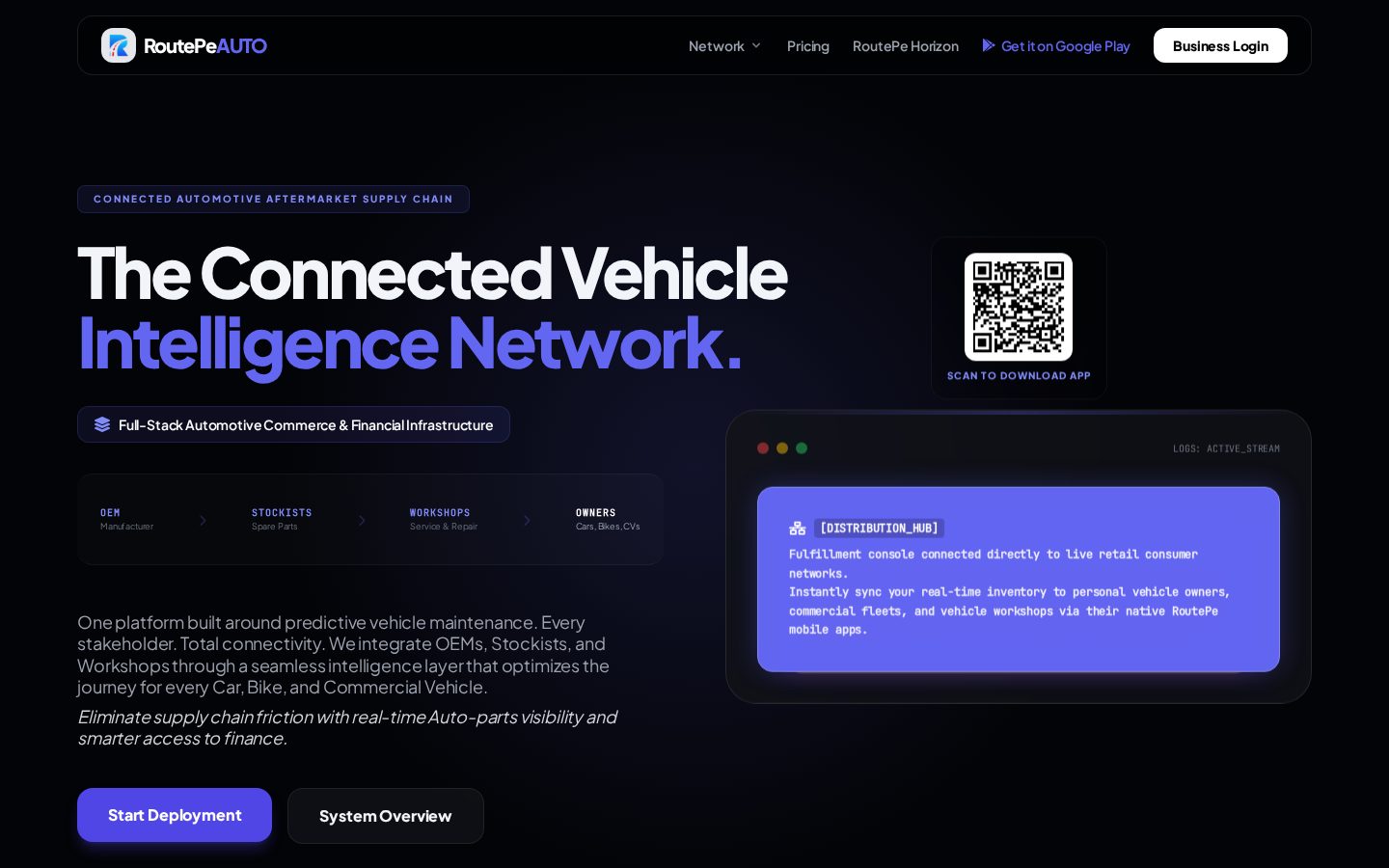 RoutePe Homepage