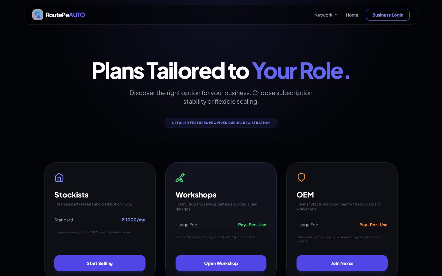 RoutePe Pricing