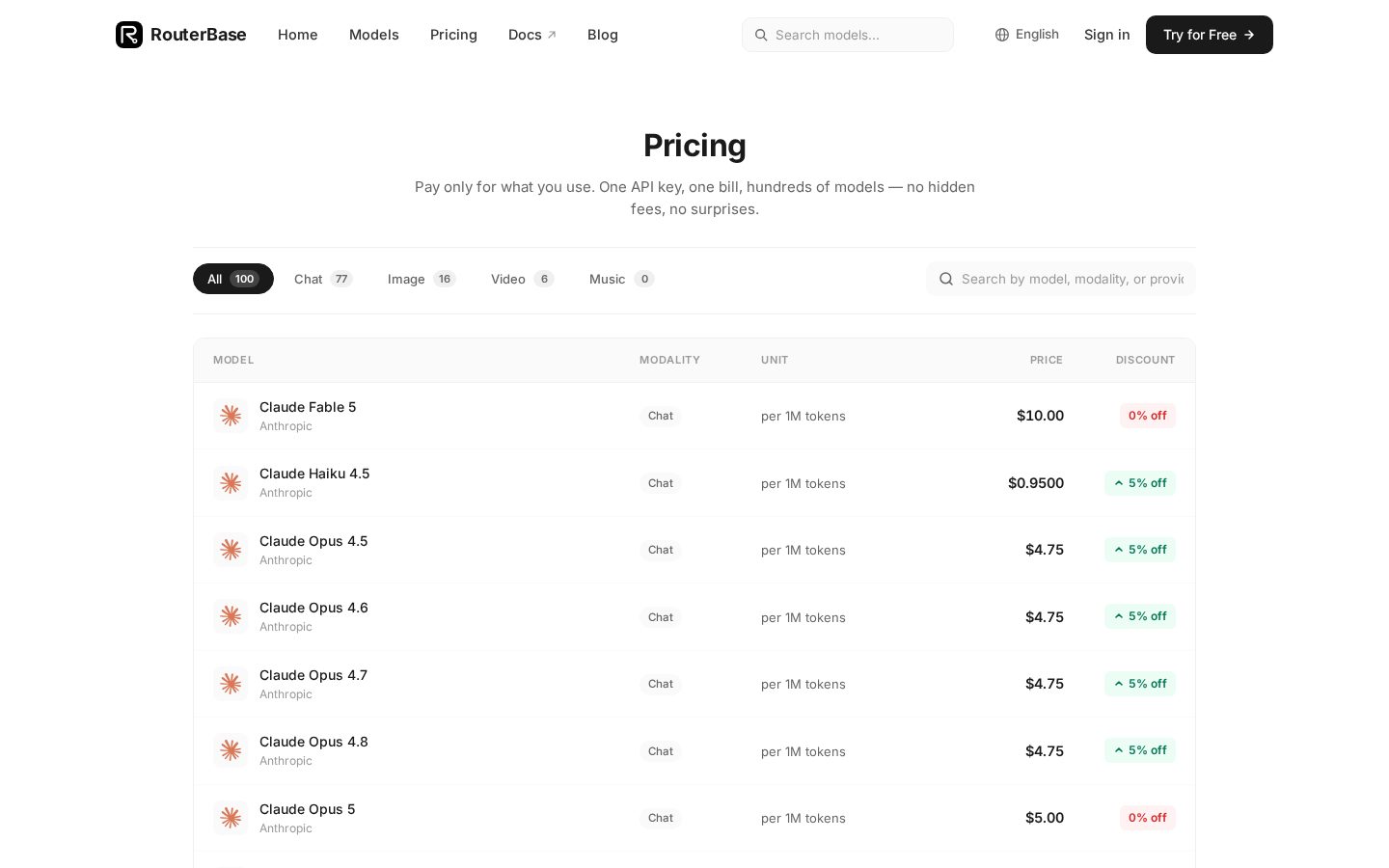 RouterBase Pricing