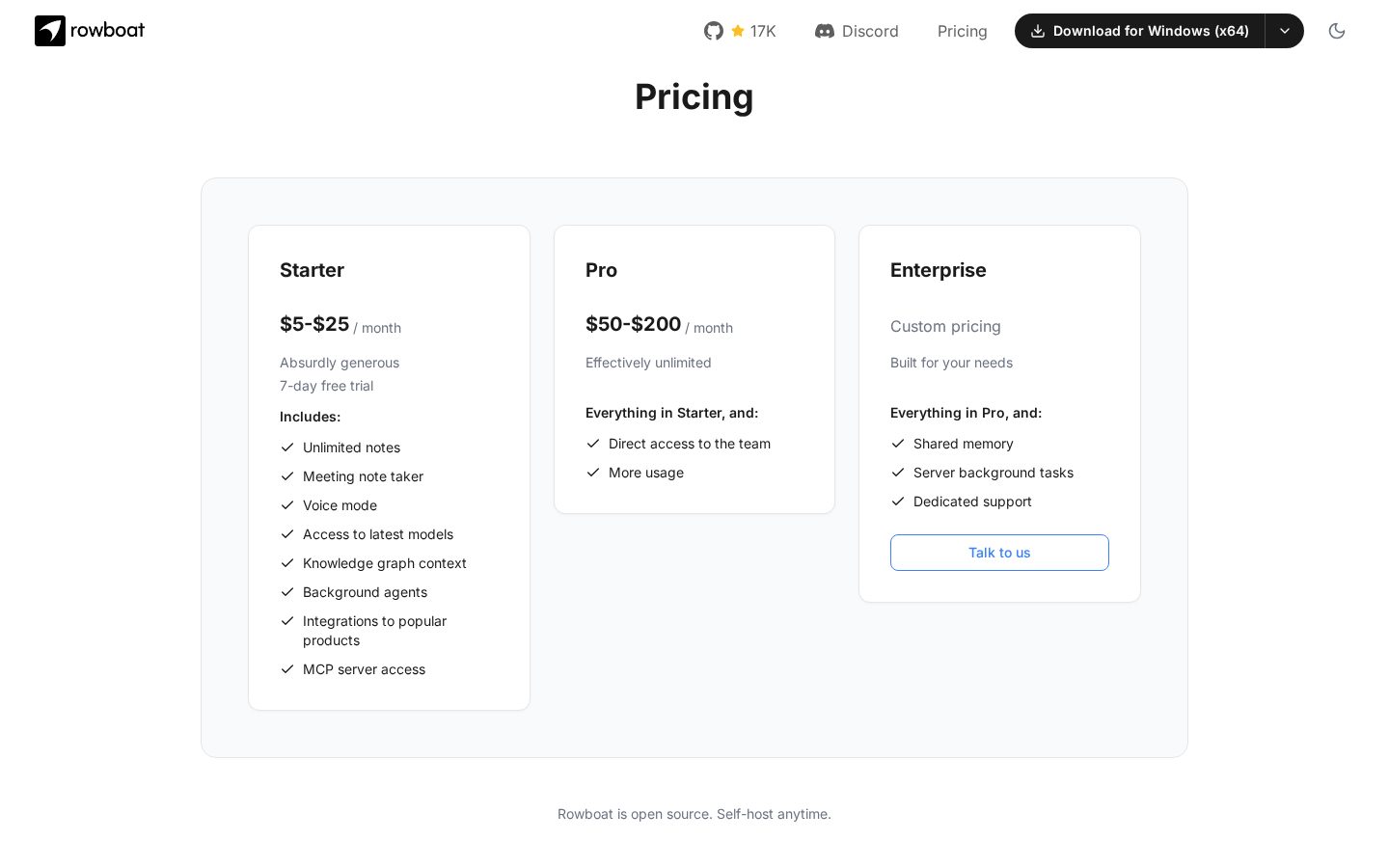 Rowboat Pricing