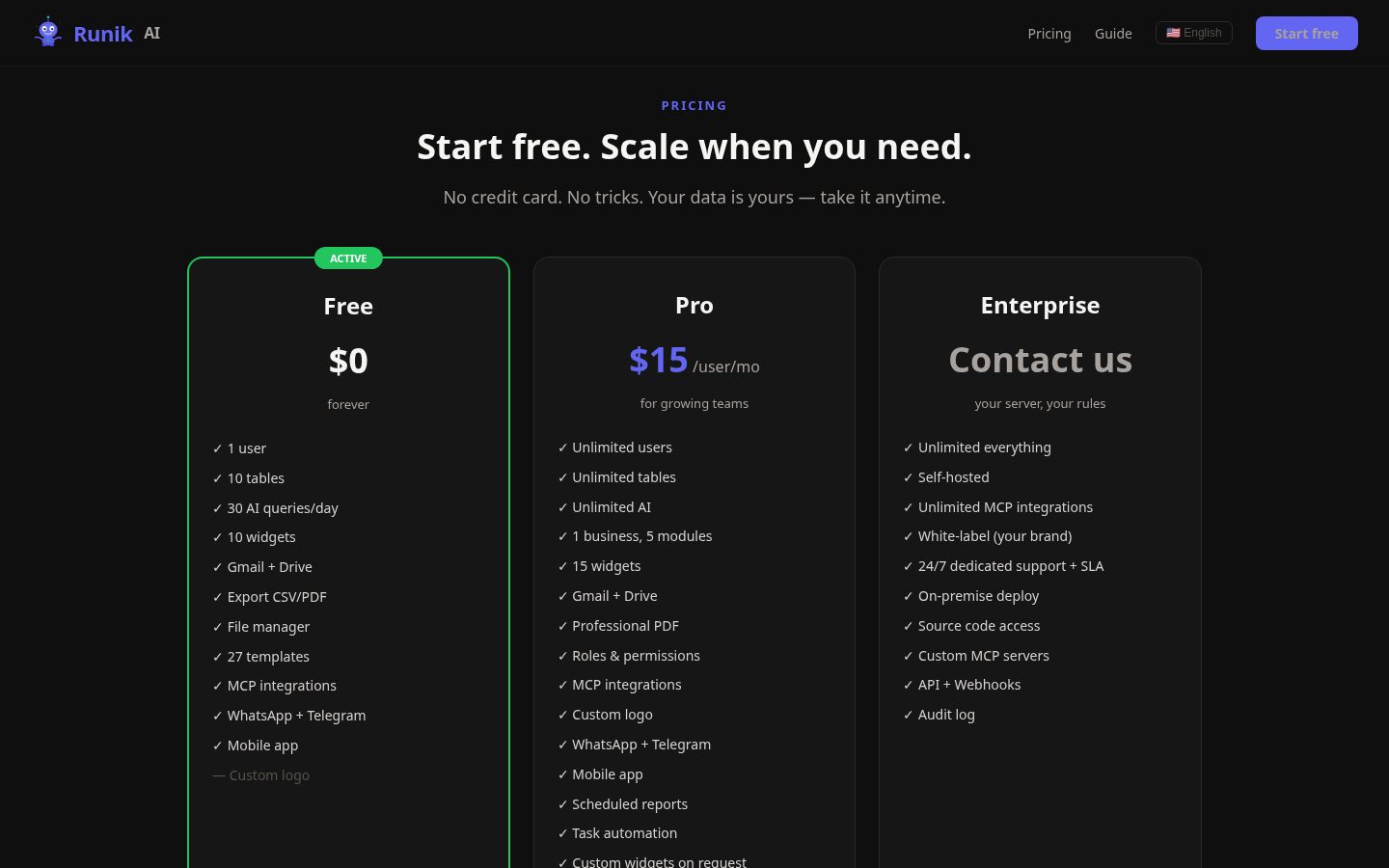 Runik AI Pricing
