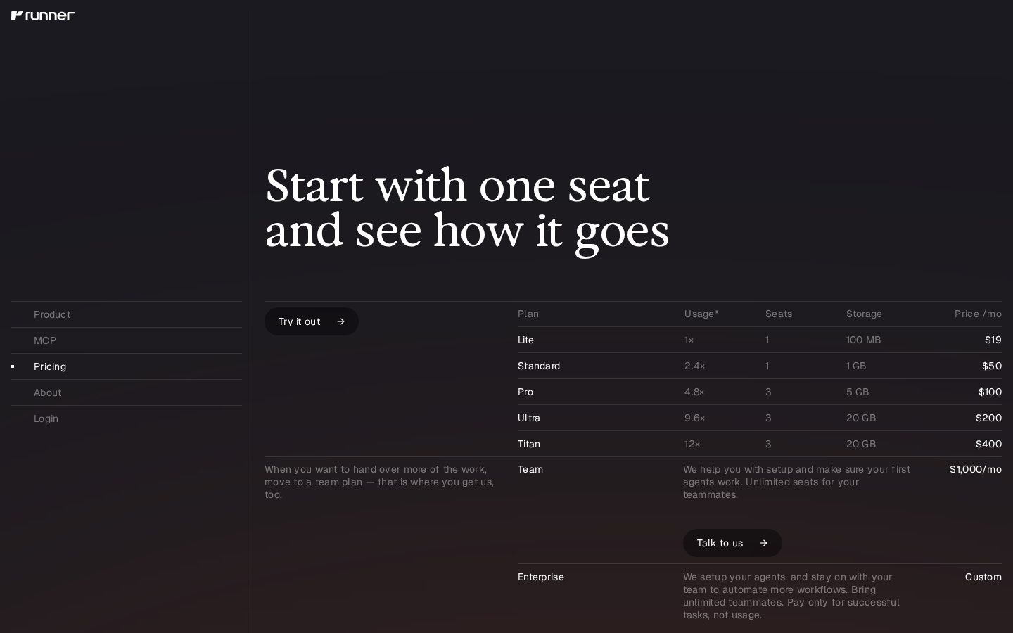 Runner Pricing