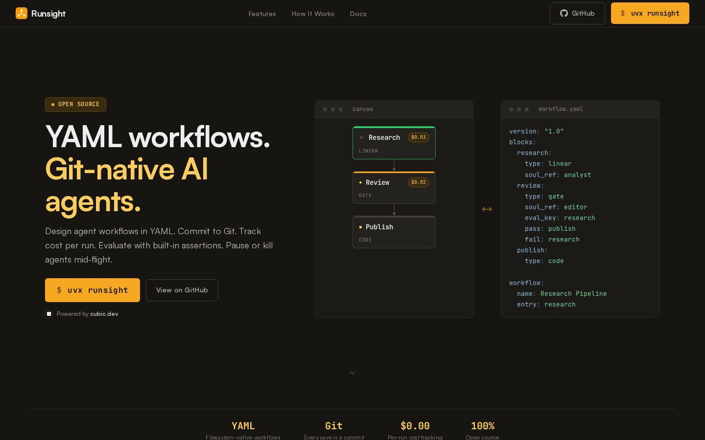 Runsight Homepage