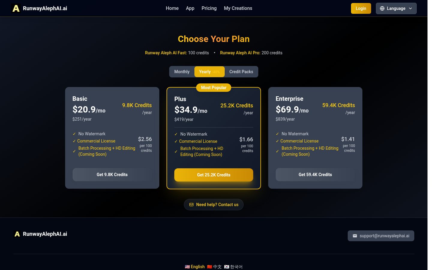 Runway Aleph AI Pricing