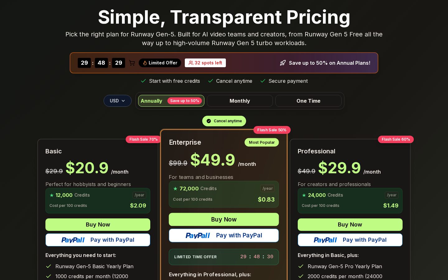 runway gen 5 Pricing